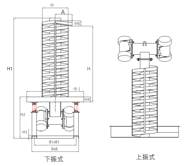 垂直提升機結構圖