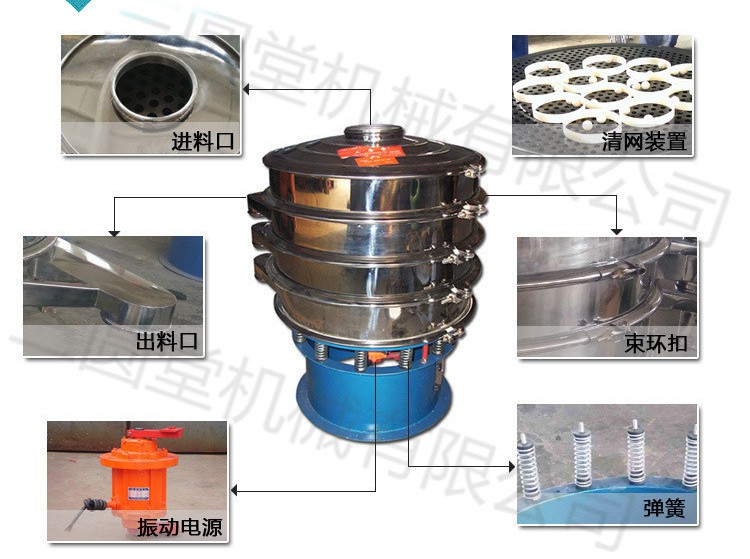 旋振篩細節